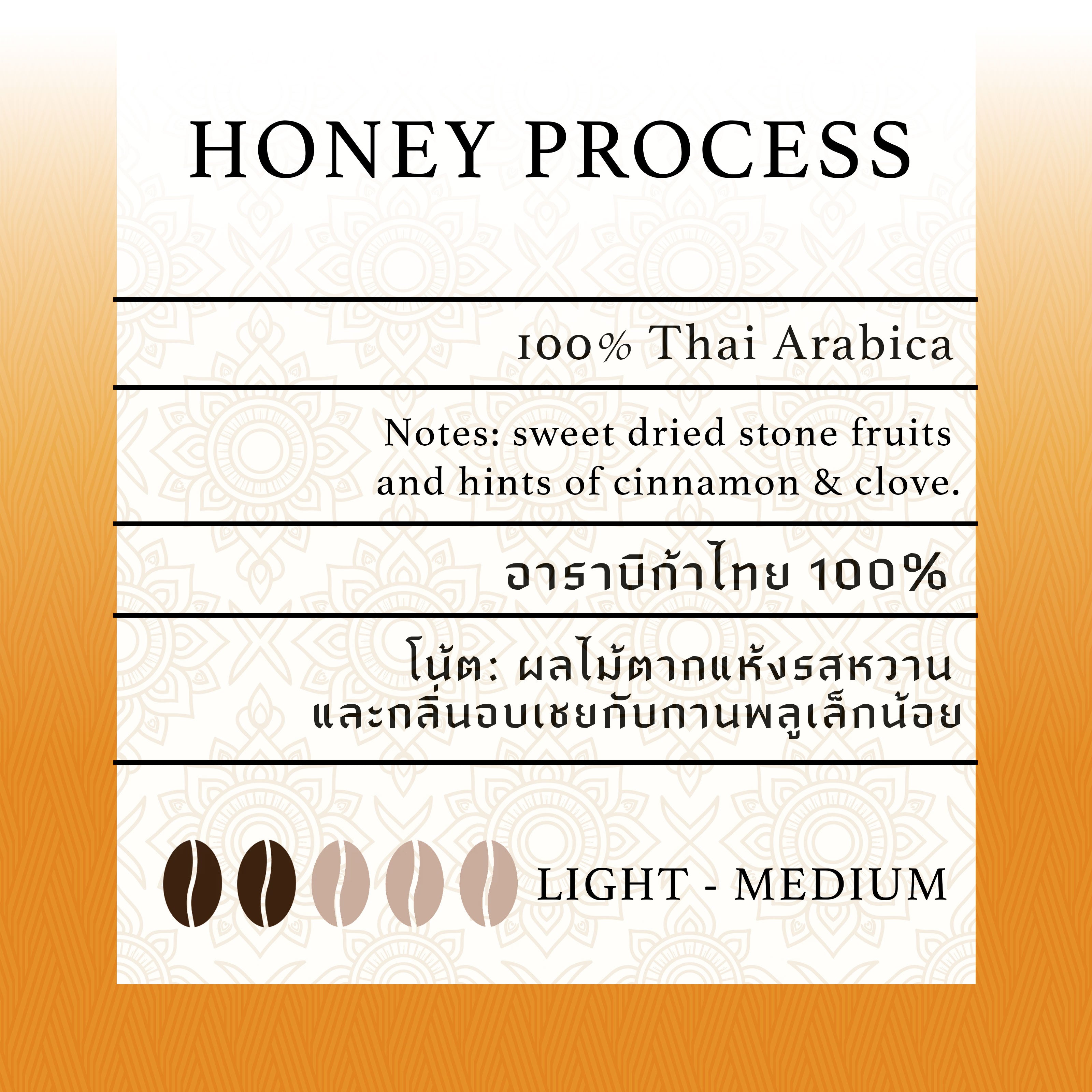 Surasak (Wit's) Honey Process